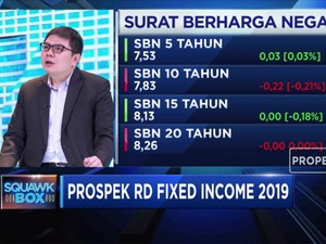 Reksa Dana Pendapatan Tetap Diproyeksi Tumbuh 8%-12%