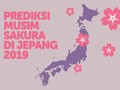 INFOGRAFIS: Prediksi Musim Sakura di Jepang 2019