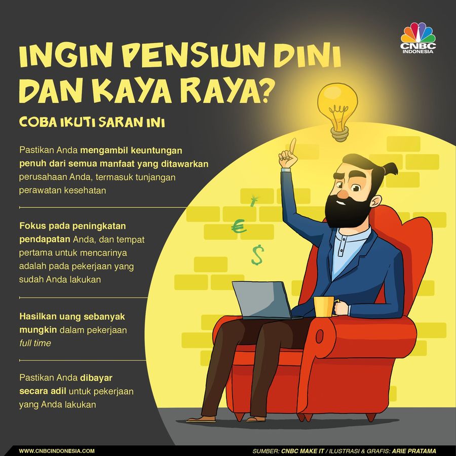 Mau Pensiun Dini dan Kaya Raya? Begini Caranya Ada masanya setiap karyawan yang bertugas akan pensiun.
