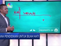 Jangan Salah Pilih Investasi untuk Pendidikan Anak