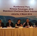 Laba StanChart Indonesia 2018 Tembus Rp 536 M, Tumbuh 371%