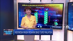 Indonesia Hanya Menarik Bagi Turis Malaysia?
