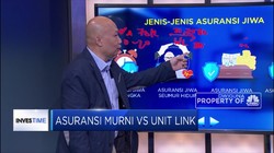 Mengenal Jenis-Jenis Asuransi