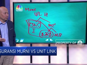 Asuransi atau Unit Link? Pahami Kebutuhan Anda