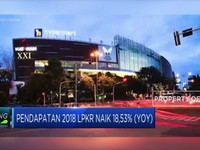 Laba Bersih 2018 Lippo Karawaci Naik 13,18% (YOY)