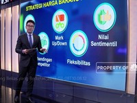 Bisnis Barang Bekas yang Berkelas