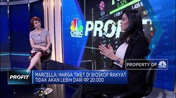 Pembajakan Film Masih Marak