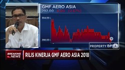 Pendapatan Operasional GMFI Naik 7%