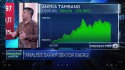 Komoditas Tambang Masih Belum Stabil