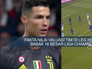 Valuasi 4 Tim yang Berebut Tiket Perempat Final