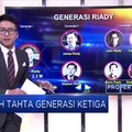 Alih Tahta Generasi Ketiga Lippo Group