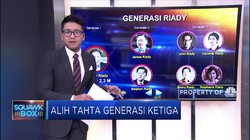 Alih Tahta Generasi Ketiga Lippo Group