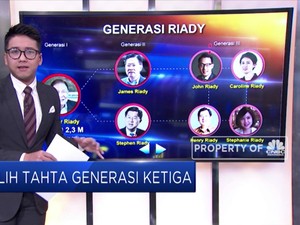 Alih Tahta Generasi Ketiga Lippo Group