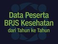 INFOGRAFIS: Data Peserta BPJS Kesehatan dari Tahun ke Tahun