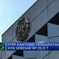 Laba Bersih PTPP & Anak Usaha Tumbuh