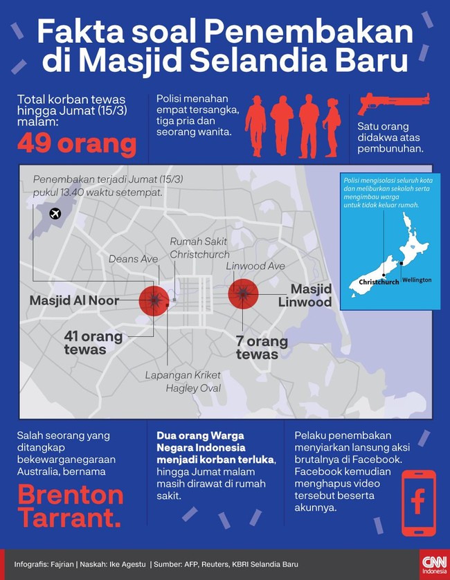 INFOGRAFIS: Fakta-fakta Penembakan di Masjid Selandia Baru