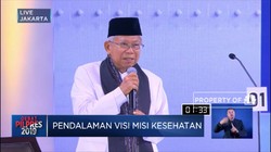 Ma'ruf Siap Perkuat Layanan Kesehatan Melalui Program JKN-KIS