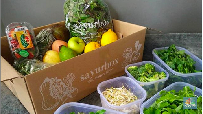 Sayurbox