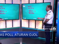 Jaminan Asuransi Bagi Pengemudi Ojol dan Penumpang