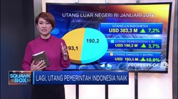 Ini yang Buat Utang Luar Negeri Naik Lagi