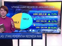 Ini yang Buat Utang Luar Negeri Naik Lagi