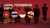 INFOGRAFIS: Jadwal Pertandingan Timnas Indonesia U-23 | Seure Bans