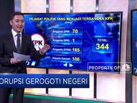 Korupsi Gerogoti Negeri
