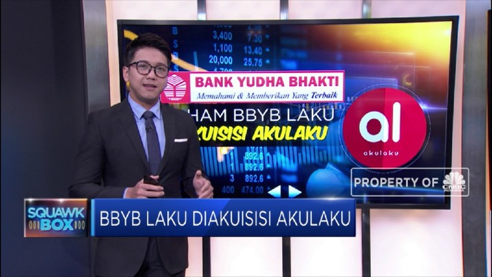 Terungkap! Bank Yudha Bhakti Langgar Aturan BMPK sejak 2017 Bank Yudha Bhakti lakukan pelanggaran BMPK pada penyaluran kredit ke Altamoda yang dikemudian macet.
