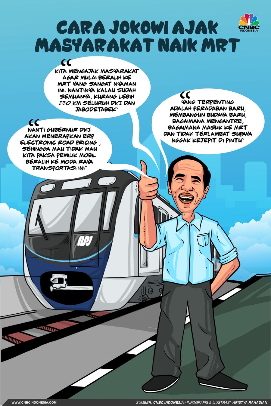 Simak Strategi Jokowi Dorong Warga Pakai MRT Presiden Joko Widodo (Jokowi) mengatakan pemerintah pusat bersama dengan Pemprov DKI Jakarta punya strategi untuk memaksa warga menggunakan MRT.