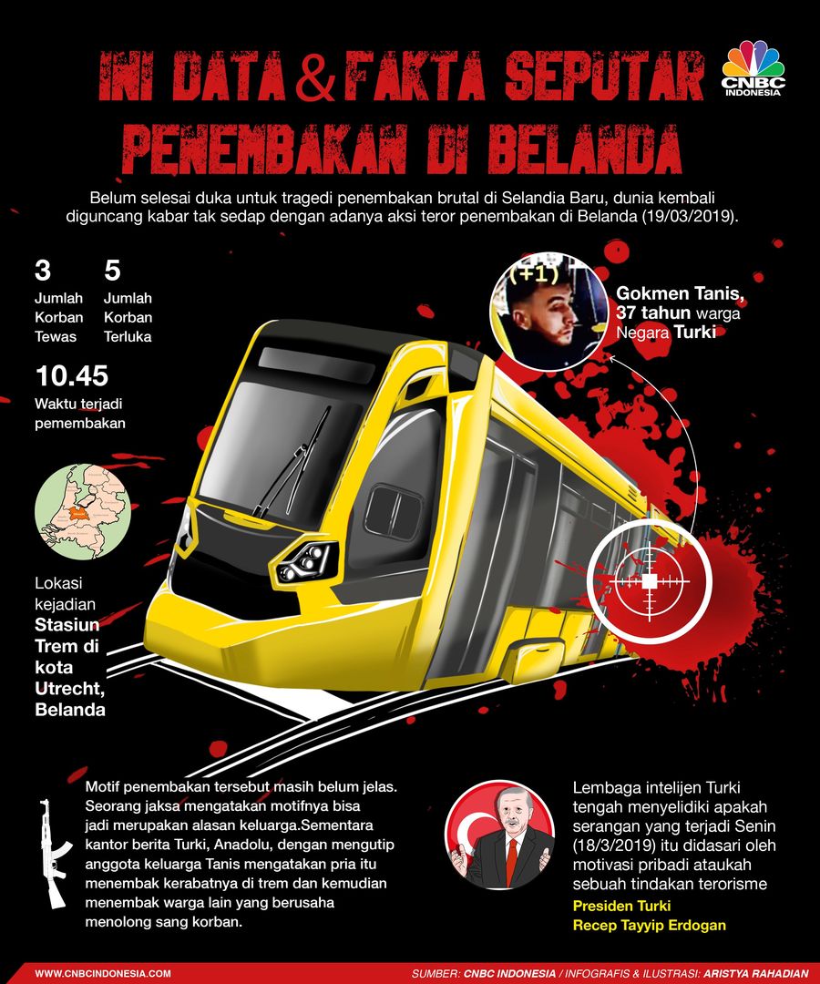 Ini Data & Fakta Penembakan Trem di Belanda Penembakan terjadi di sebuah trem di Utrecht, Belanda, Senin (18/3/2019).