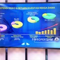 Mau Cuan? Perhatikan Hal Ini Sebelum Beli Reksa Dana