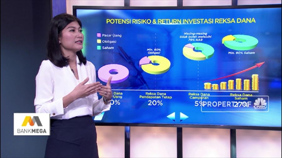 Calon investor bisa melihat, apakah kinerja produk tersebut sesuai dengan benchmark.