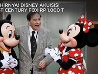 Disney Rogoh Rp 1.000 T Demi Akuisisi 21st Century Fox