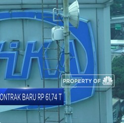 WIKA Targetkan Kontrak Baru Rp 61,74 T