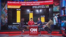 Survei: Jarak Elektabilitas Jokowi-Prabowo Menipis (3/3)