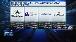 Disney Jadi Raksasa Terbesar Industri Hiburan Dunia