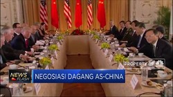 Negosiasi Dagang AS-China Kembali Ragu