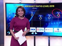 Bank Panin Sah Nongkrong di Klub Elit Bank
