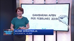 Begini Nih Gambaran APBN per Februari 2019