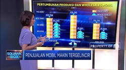 Penjualan Mobil di Tanah Air Makin Tergelincir