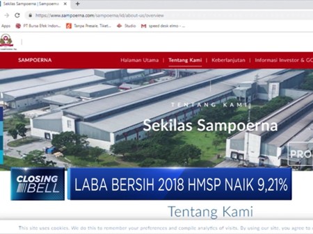 Efek Pandemi Laba Hm Sampoerna Q3 Anjlok 32 Jadi Rp 6 9 T