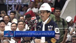 Jokowi Kritisi Ketertinggalan Infrastruktur Indonesia
