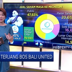 Incar ANTV dan TVOne, Ini Sepak Terjang Bisnis Pieter Tanuri