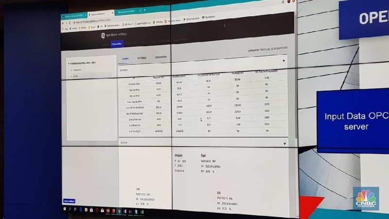 PLN punya REMDO, berfungsi seperti 'Jarvis' di Iron Man.  REMDO masih tahap uji coba di 5 unit PLTU yakni Paiton Unit 1 dan 2, serta PLTU Indramayu (3 unit).