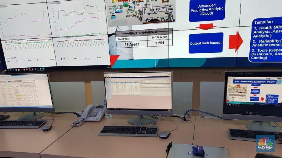 PLN punya REMDO, berfungsi seperti 'Jarvis' di Iron Man.  REMDO masih tahap uji coba di 5 unit PLTU yakni Paiton Unit 1 dan 2, serta PLTU Indramayu (3 unit).