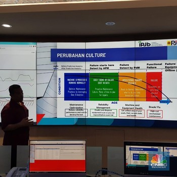 Seperti Markas Iron-Man, Ada 'Jarvis' di Kantor PLN