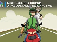 Sah, Ini Dia Tarif Ojek Online yang Baru!