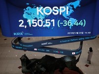 Data Ekonomi China Bikin Grogi, Bursa Asia Naik Tipis