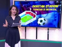 Ini Dia Deretan Stadion Termegah di Indonesia
