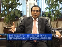 BRI Targetkan Laba Bersih Tumbuh 12% di 2019